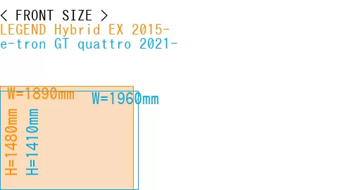 #LEGEND Hybrid EX 2015- + e-tron GT quattro 2021-